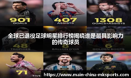 全球已退役足球明星排行榜揭晓谁是最具影响力的传奇球员