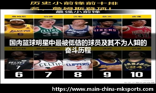 国内篮球明星中最被低估的球员及其不为人知的奋斗历程